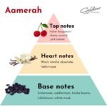 Aamerah - Intimate. Rich. Magnetic. 100 ml - Image 9