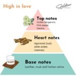 High In Love (Unisex) - Image 9