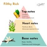 Filthy Rich - Image 7