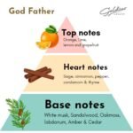 God Father - Image 7