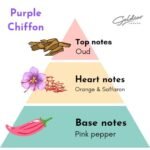 Purple Chiffon (For Women): Feminine boldness. Soft power. - Image 6