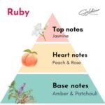 Ruby (For Women) - Image 6